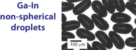Formation of Spherical and Non-Spherical Eutectic Gallium-Indium Liquid-Metal Microdroplets in Microfluidic Channels at Room Temperature Formation of Spherical and Non-Spherical Eutectic Gallium-Indium Liquid-Metal Microdroplets in Microfluidic Channels at Room Temperature
