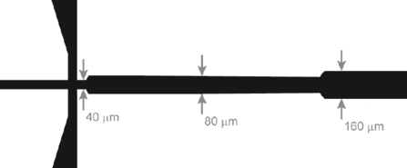 Formation of Spherical and Non-Spherical Eutectic Gallium-Indium Liquid-Metal Microdroplets in Microfluidic Channels at Room Temperature Formation of Spherical and Non-Spherical Eutectic Gallium-Indium Liquid-Metal Microdroplets in Microfluidic Channels at Room Temperature