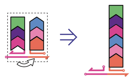 Programmable One-Pot Multistep Organic Synthesis Using DNA Junctions