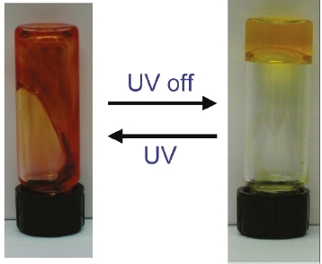 A new photorheological fluid containing a spiropyran compound