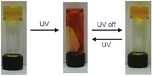 A new photorheological fluid containing a spiropyran compound