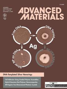 Journal Covers Journal Covers