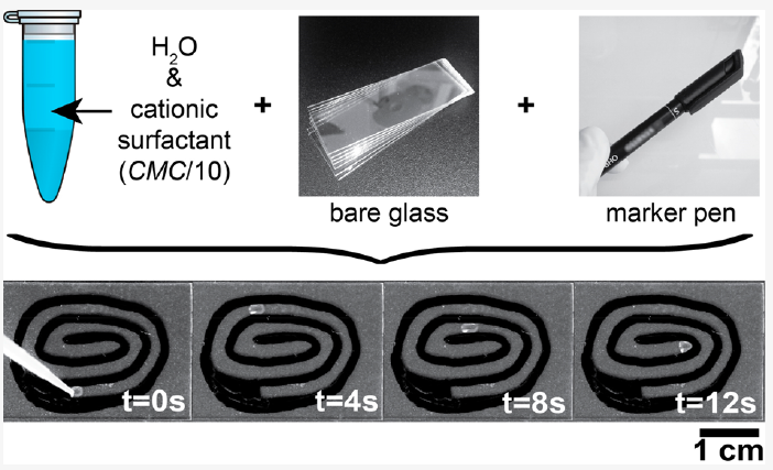 Our new paper "Self-propelled water drops on bare glass substrates in air: fast, controllable and easy transport powered by surfactants" published in Langmuir!