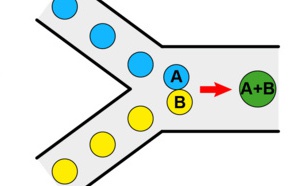 Optical drop generation, fusion and mixing!