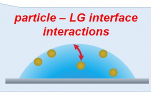 The Coffee-Ring Effect reviewed and accepted in ChemPhysChem!