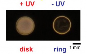 Coffee rings are now photocontrolled and just published in Angewandte!