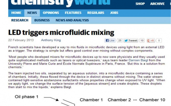 Optofluidic mixing highlighted in Chemistry World!