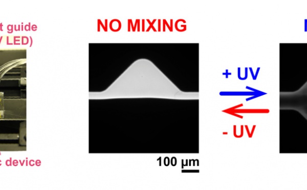Our manuscript on reversible photocontrol of microfluidic mixing just published in JACS!