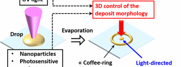 eOMA published in ACS Applied Materials &amp; Interfaces!