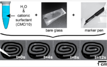 Our new paper "Self-propelled water drops on bare glass substrates in air: fast, controllable and easy transport powered by surfactants" published in Langmuir!